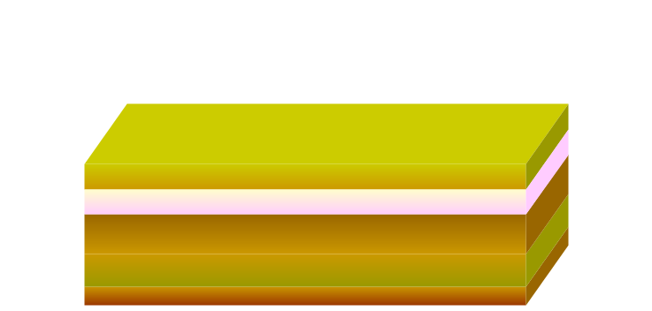 盆地反転のプロセス (1/5)