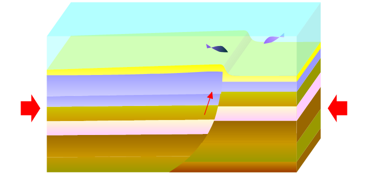 盆地反転のプロセス (4/5)
