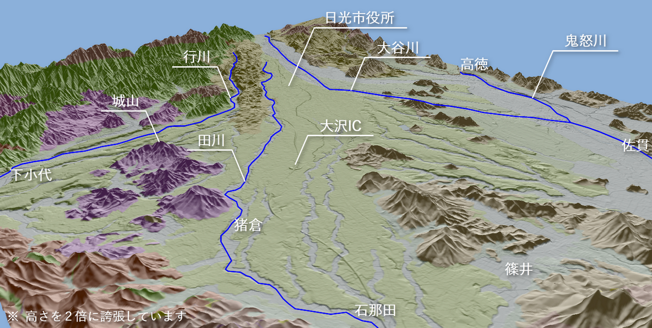 今市扇状地とその周辺の3D地質図。南東側上空からの北西方向を望む鳥瞰イメージ図。 (2/2)