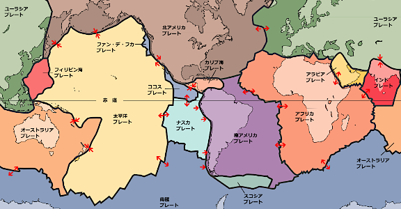 プレートテクトニクス